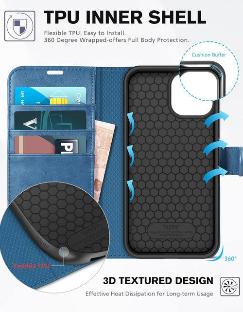 Load image into Gallery viewer, Case for Iphone 13 Wallet Case 5G, RFID Blocking Card Slot Holder [TPU Interior Protective Case], Magnetic Folio PU Leather Stand Flip Cover Compatible with Iphone 13 6.1" 2021, Lake Blue
