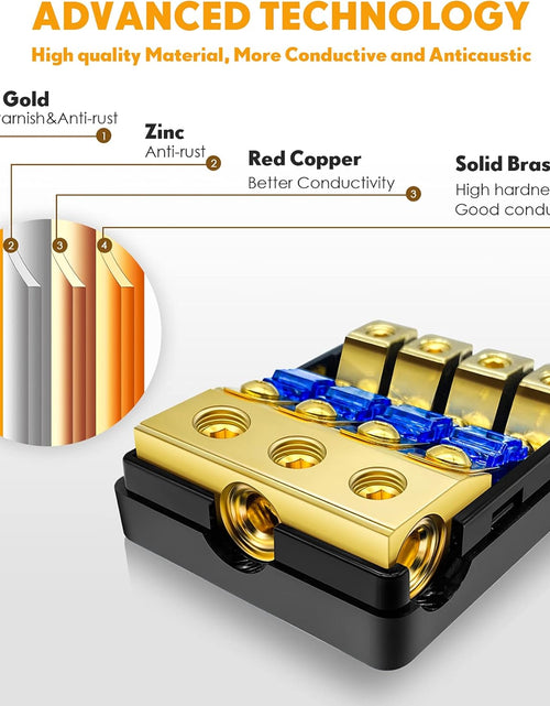 Load image into Gallery viewer, 4 Way Mini ANL Fuse Holder, Copper 0/2/4 Gauge to 4/6/8 Gauge 60 Amp Fuse Distribution Block for Car Truck Boat Audio Stereo Amplifier
